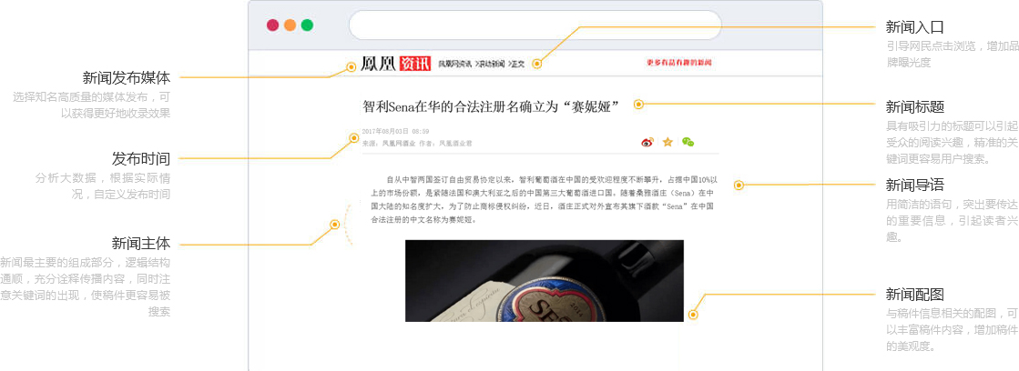 南京新闻广告营销